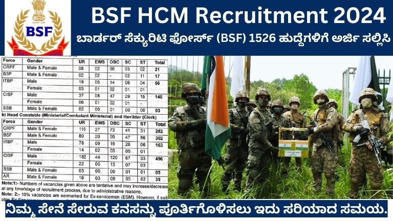 BSF HCM Recruitment 2024