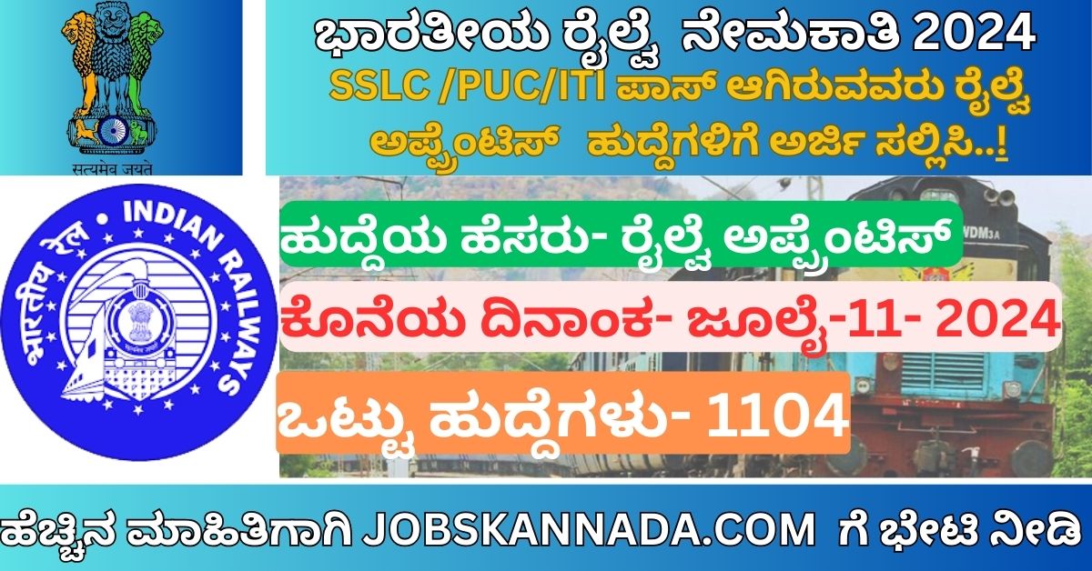 RRC NER RECRUITMENT 2024