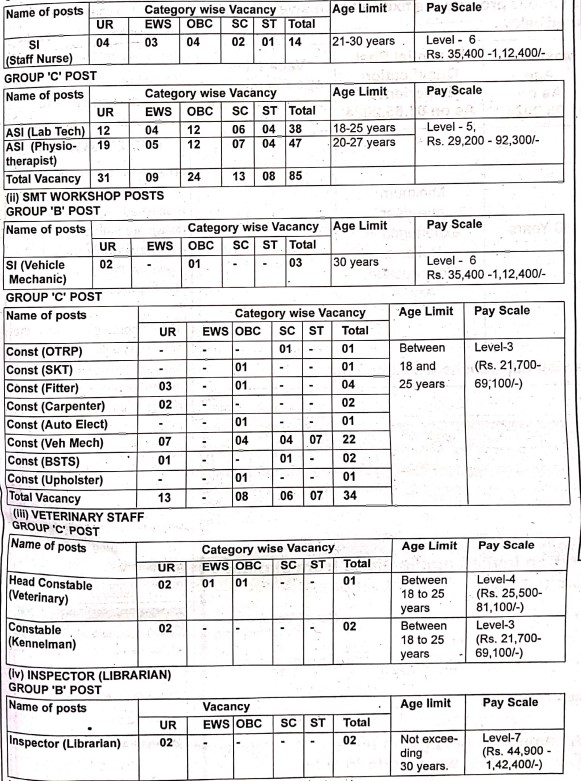 bsf recruitment 2024 