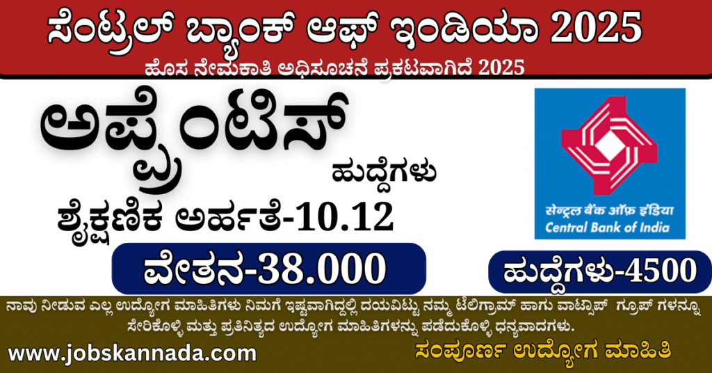 Central Bank of India Recruitment 2025